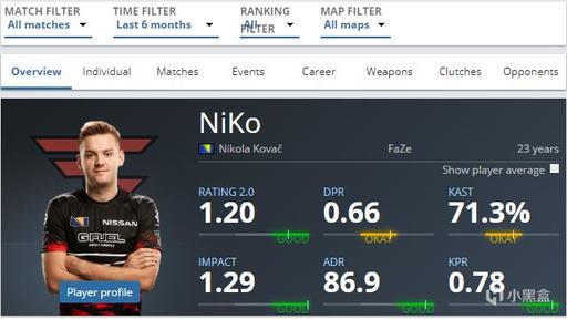 A队就这？CSGO Astralis、MRS欧洲RMR海选失利